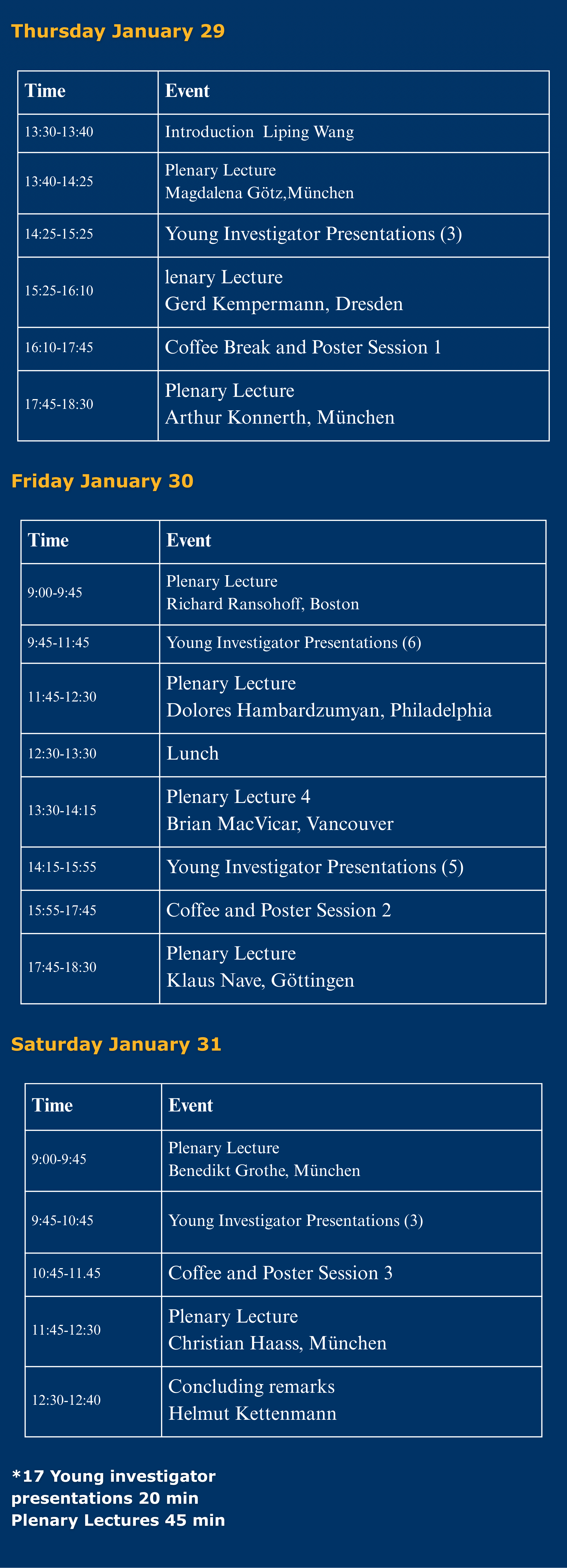 Introduction Liping Wang.png